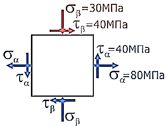 Обозначение главных напряжений. - student2.ru