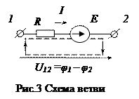 Обозначение узлов и ветвей - student2.ru