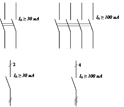 Обозначение УЗО на электрических схемах - student2.ru