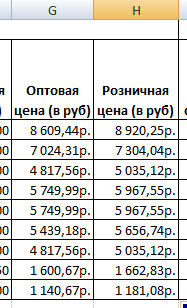 Обработка числовой информации в Microsoft Excel 2007 - student2.ru