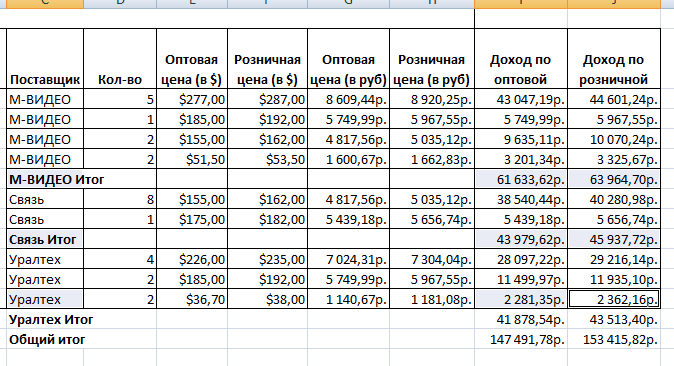 Обработка числовой информации в Microsoft Excel 2007 - student2.ru