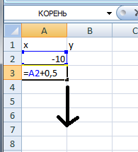 Обработка числовой информации в Microsoft Excel 2007 - student2.ru