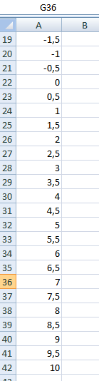 Обработка числовой информации в Microsoft Excel 2007 - student2.ru