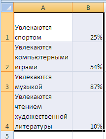 Обработка числовой информации в Microsoft Excel 2007 - student2.ru