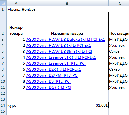 Обработка числовой информации в Microsoft Excel 2007 - student2.ru