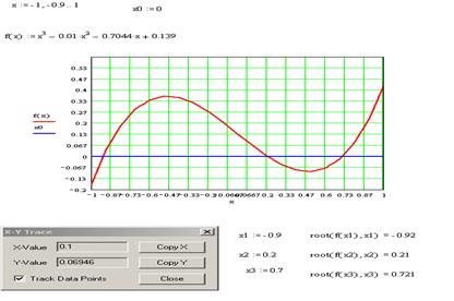 ОбрАБОТКА данНЫх СРЕДСТВАМИ MathCad - student2.ru