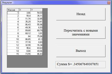 Обработка массивов данных в среде Visual Basic - student2.ru