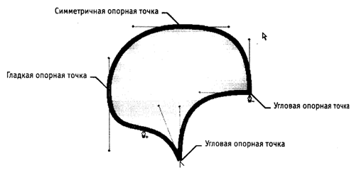 Обработка растровой графики в Adobe PhotoShop - student2.ru