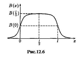 Обработка результатов измерений. 1. Построить графики зависимости tgα=f(I) для обеих серий измерений для числа витков N=5 и N=10 - student2.ru