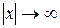 Обработка результатов измерений. 1. Построить графики зависимости tgα=f(I) для обеих серий измерений для числа витков N=5 и N=10 - student2.ru