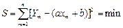 Обработка результатов. Точность графического определения ЭДС ( ) и внутренне­го сопротивления ( ) низка, поэтому для получения более точных результатов применяют математический - student2.ru