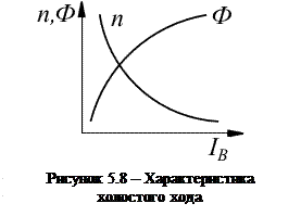 обработка результатов эксперимента - student2.ru