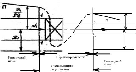 Обработка экспериментальных данных. Расчет гидравлических сопротивлений при движении реальных жидкостей и газов по трубам является одной из основных задач гидрогазодинамики - student2.ru