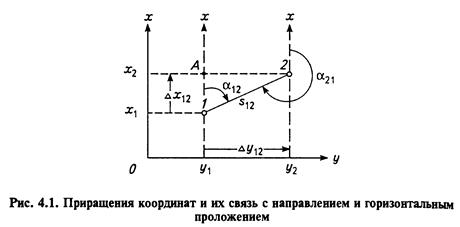 обратная геодезическая задача - student2.ru