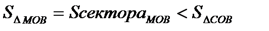 Обратная матрица. Необходимое и достаточное условие существования обратной матрицы. Нахождение обратной матрицы. - student2.ru