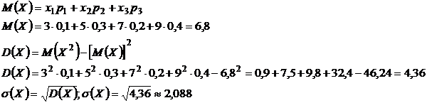 Образец выполнения контрольной работы №10. - student2.ru