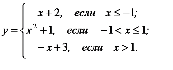 Образец выполнения задания № 2 - student2.ru