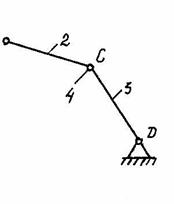 Образование плоских механизмов по Ассуру - student2.ru