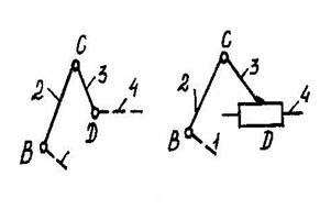 Образование плоских механизмов по Ассуру - student2.ru