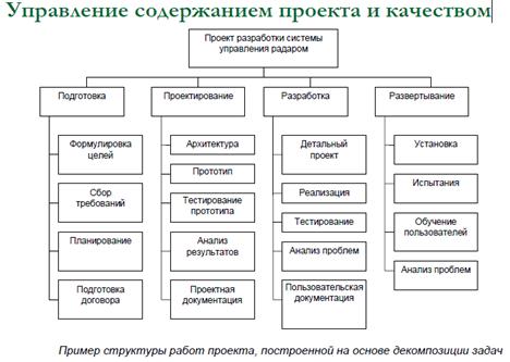 Общая характеристика CASE-средств. - student2.ru