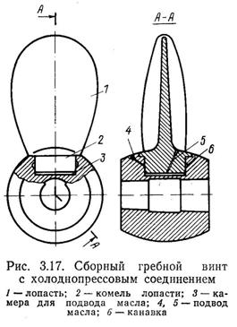 общая классификация движителей - student2.ru