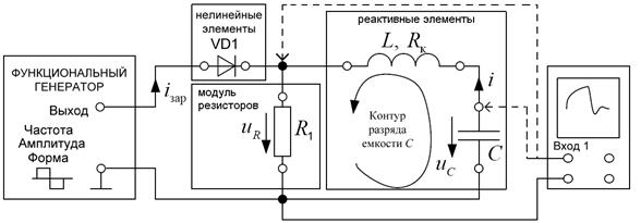 Общее решение однородной системы имеет только свободные составляющие - student2.ru