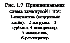 Общее устройство и принцип действия ГТУ - student2.ru