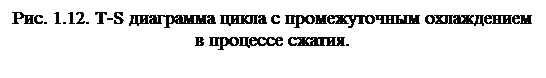 Общее устройство и принцип действия ГТУ - student2.ru