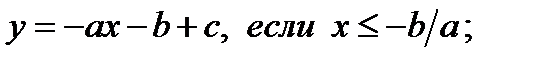 Общие сведения. 1. Абсолютной величиной, или модулём числа х, называется само число х, если число , если ноль, если - student2.ru