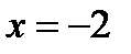 Общие сведения. 1. Абсолютной величиной, или модулём числа х, называется само число х, если число , если ноль, если - student2.ru