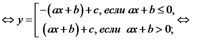 Общие сведения. 1. Абсолютной величиной, или модулём числа х, называется само число х, если число , если ноль, если - student2.ru