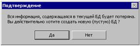 Общие сведения о картографическом редакторе Mapproj - student2.ru