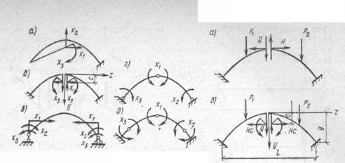 Общие сведения о статически неопределимых арках - student2.ru