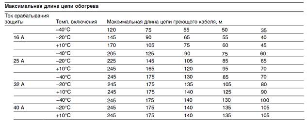 Общие теоретические сведения - student2.ru