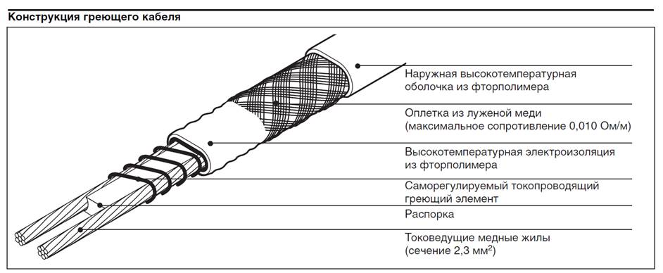 Общие теоретические сведения - student2.ru