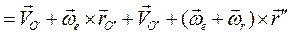 Общий случай движения тела (для скоростей). - student2.ru