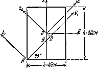 Общий способ вычисления моментов инерции сложных сечений. - student2.ru