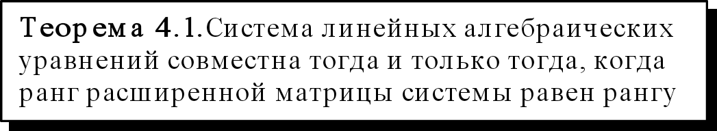 общий вид систем линейных неоднородных алгебраических уравнений понятия решения. фундаментальной системы решений. условия совместимости. - student2.ru