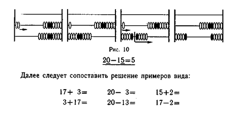 обучение нумерации в пределах 20 - student2.ru