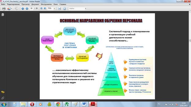 Обучение - процесс, в ходе которого работники приобретают знания и навыки, необходимые для достижения производственных целей - student2.ru