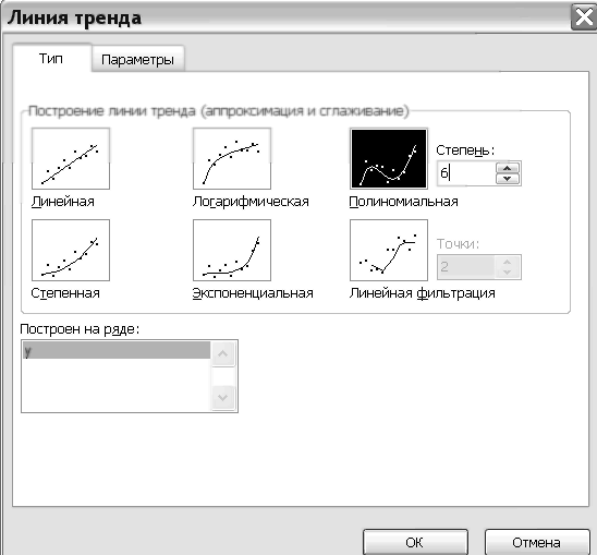 Обзор инструментов и функций программы MS EXCEL, связанных с анализом тренда - student2.ru