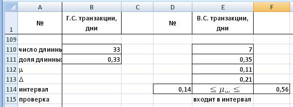 Оценка доверительного интервала для генеральной доли - student2.ru