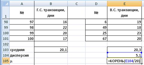 Оценка доверительного интервала для генеральной средней - student2.ru
