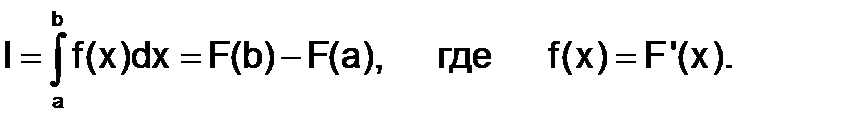 Оценка погрешности численного интегрирования - student2.ru