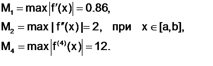 Оценка погрешности численного интегрирования - student2.ru