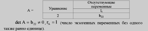 оценка структурной модели одновременных уравнений на идентифицируемость - student2.ru