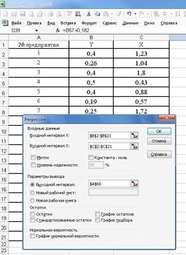Оценка уравнения регрессии и построение доверительных интервалов для коэффициентов регрессии - student2.ru