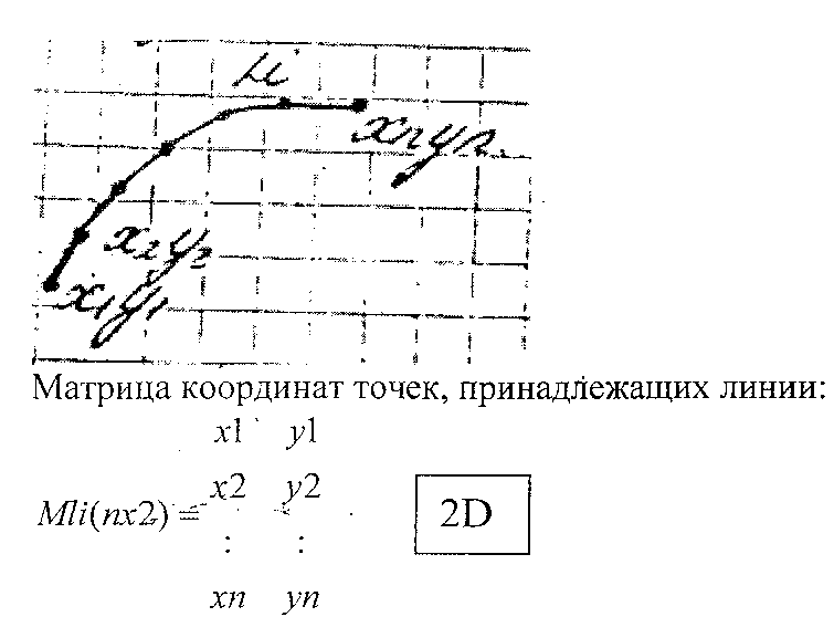 Однородная рецепторная модель ГО - student2.ru