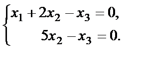 Однородные системы уравнений - student2.ru