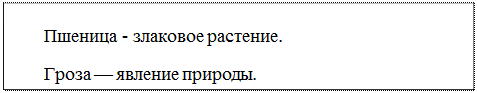 Однозначные и многозначные слова - student2.ru